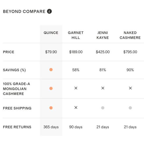 Quince  Mongolian Cashmere Polo Sweater - Picture 11 of 11